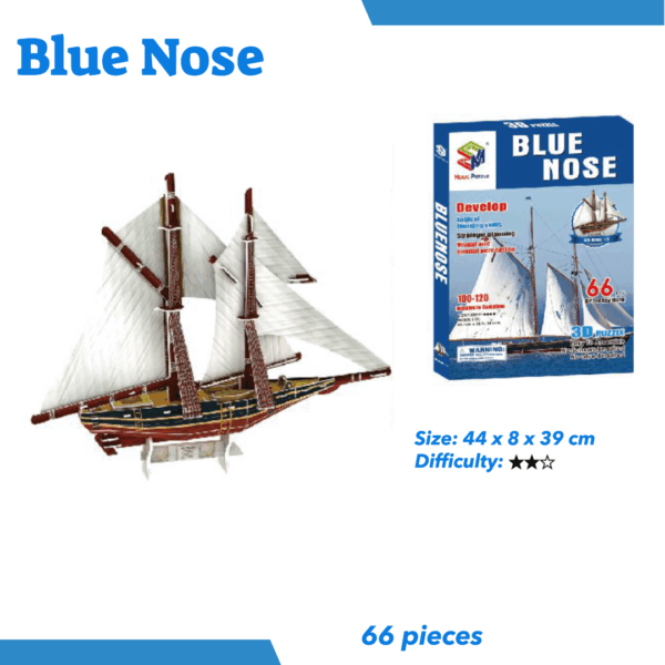 Blue Nose - Image 2