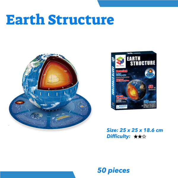 Earth Structure - Image 2