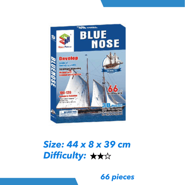 Blue Nose - Image 3
