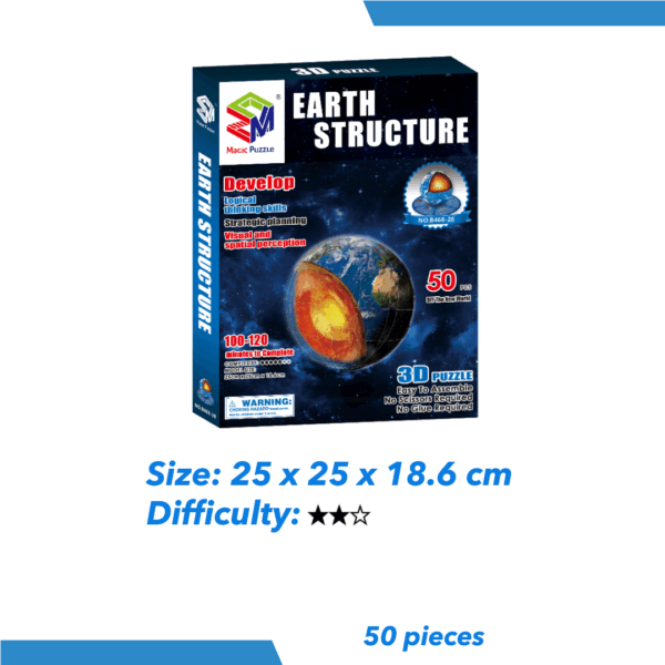Earth Structure - Image 3