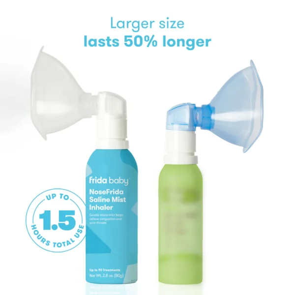 Saline Mist Inhaler - Image 2