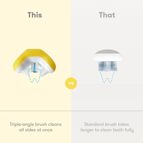 Training Toothbrush for Toddlers - Image 4
