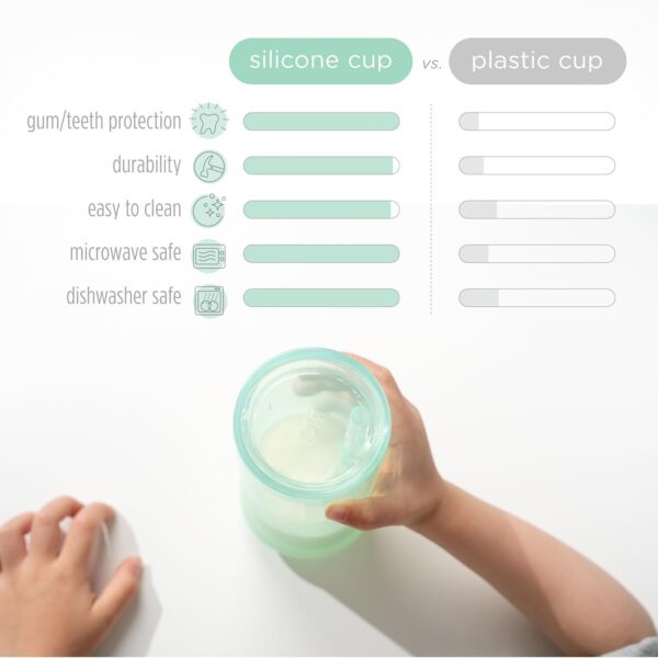 Silicone Training Cup with Straw Lid - Image 4
