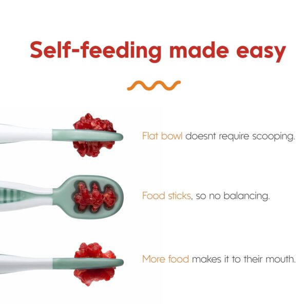 Baby Spoons Set - Image 2